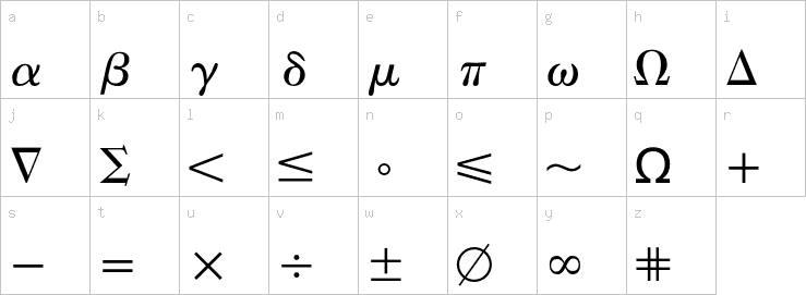 Lowercase characters