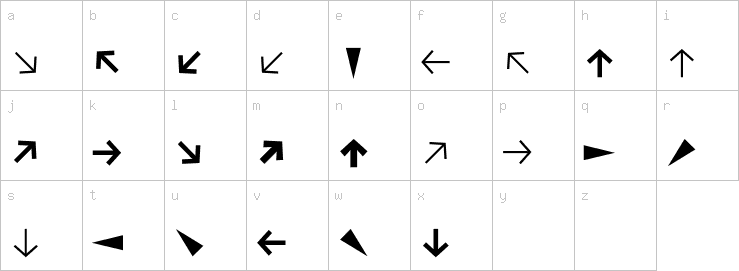 Lowercase characters