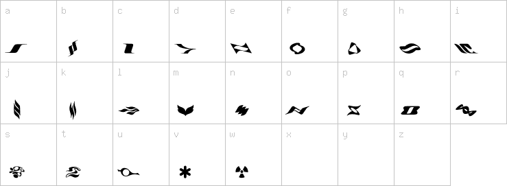 Lowercase characters