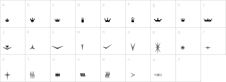 Lowercase characters