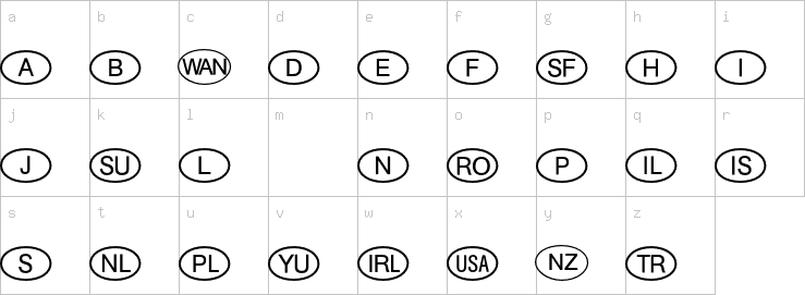 Lowercase characters