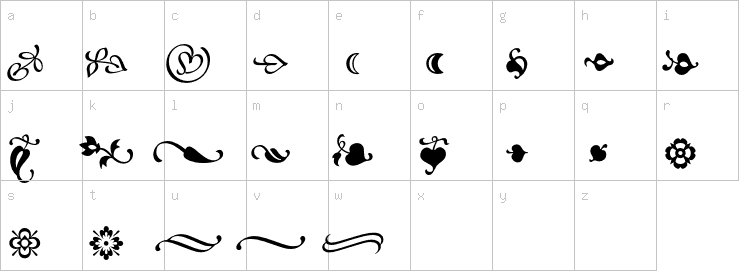 Lowercase characters