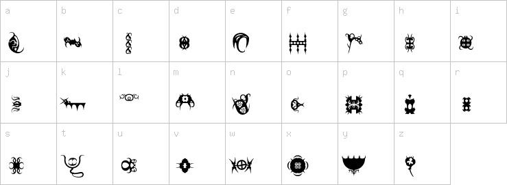 Lowercase characters