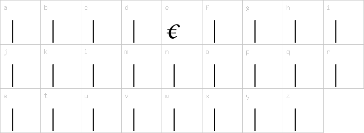 Lowercase characters