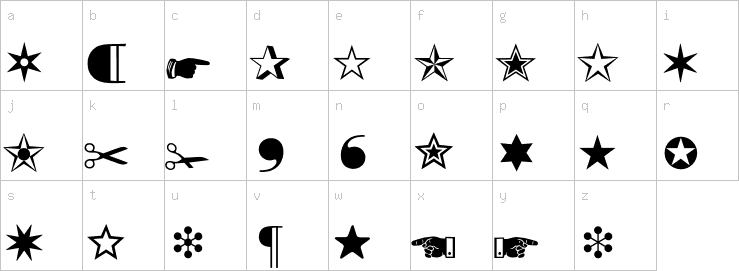 Lowercase characters
