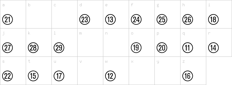 Lowercase characters