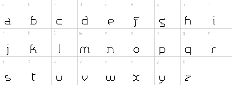 Lowercase characters