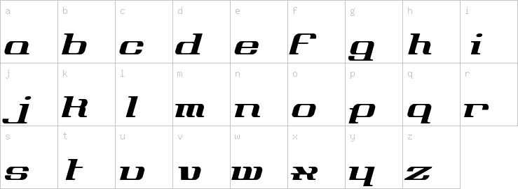 Lowercase characters