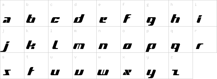 Lowercase characters