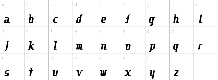 Lowercase characters