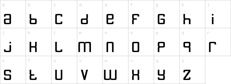 Lowercase characters