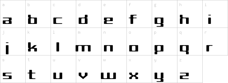 Lowercase characters