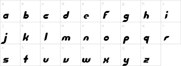 Lowercase characters