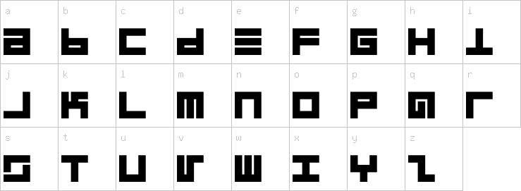 Lowercase characters