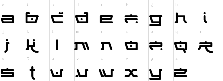Lowercase characters