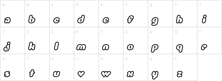 Lowercase characters