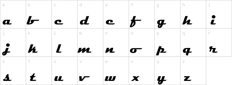 Lowercase characters