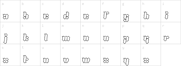 Lowercase characters