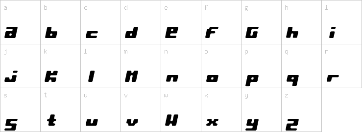 Lowercase characters