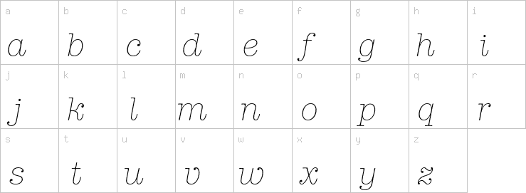 Lowercase characters