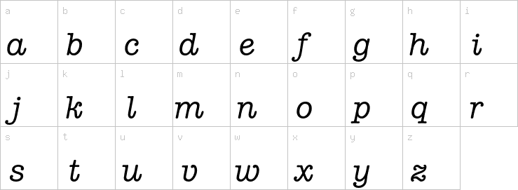 Lowercase characters