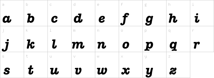 Lowercase characters