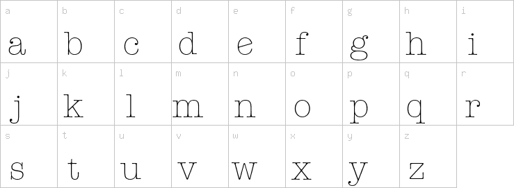 Lowercase characters