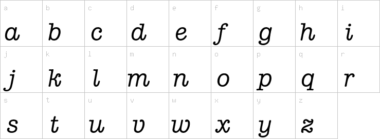 Lowercase characters