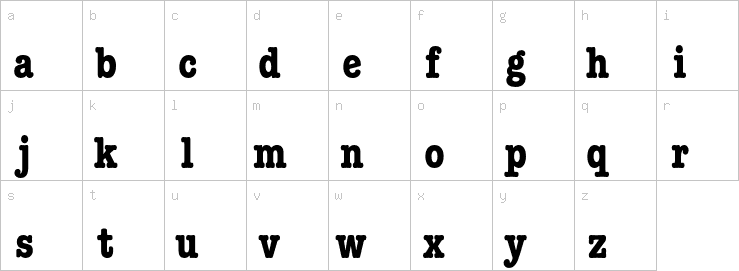 Lowercase characters