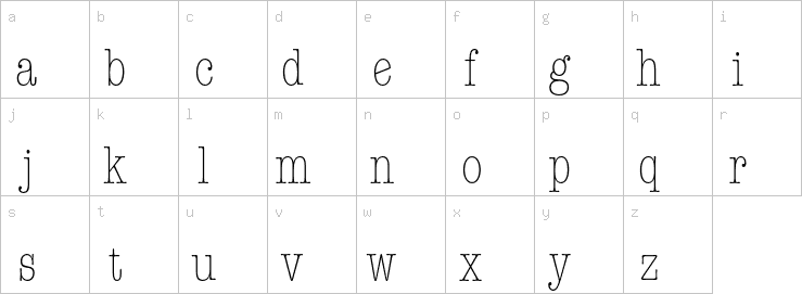 Lowercase characters