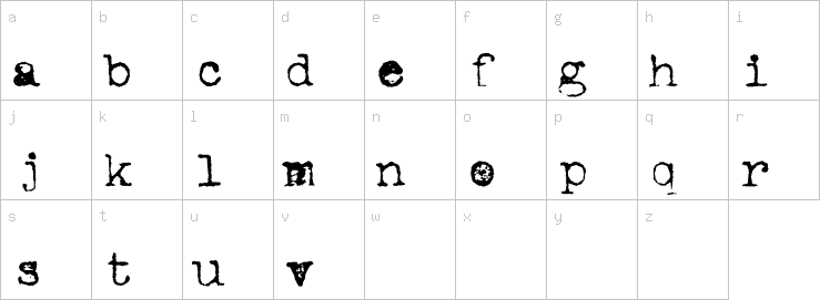 Lowercase characters