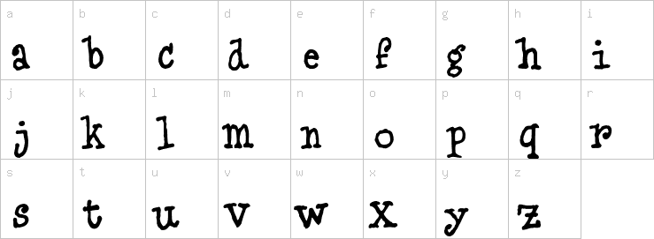 Lowercase characters