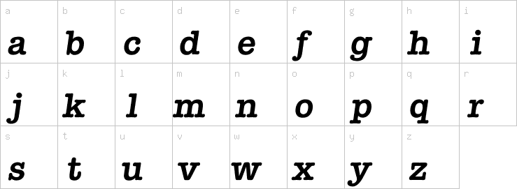 Lowercase characters