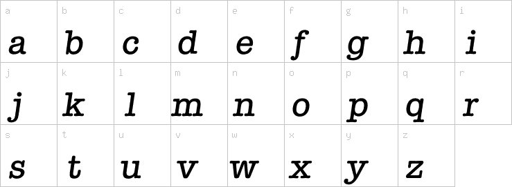 Lowercase characters