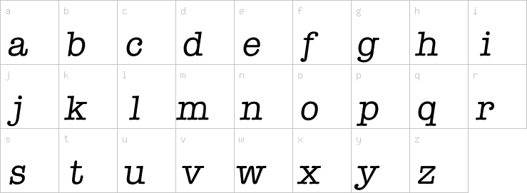 Lowercase characters