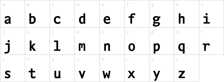 Lowercase characters