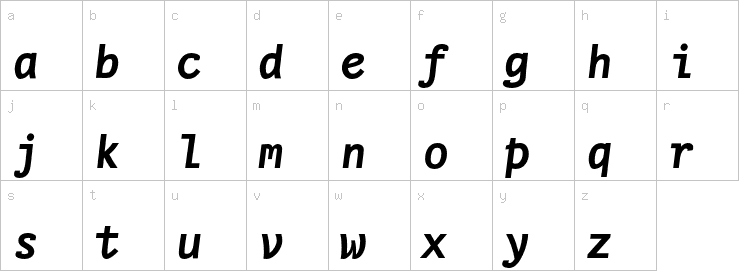 Lowercase characters