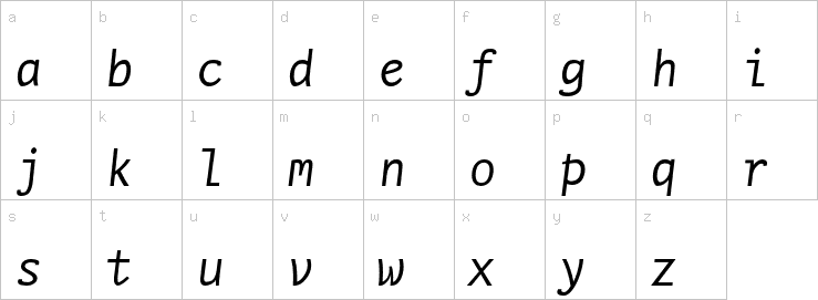 Lowercase characters