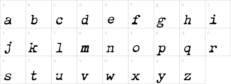Lowercase characters