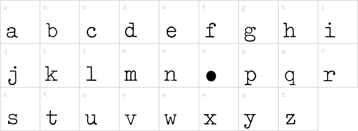 Lowercase characters