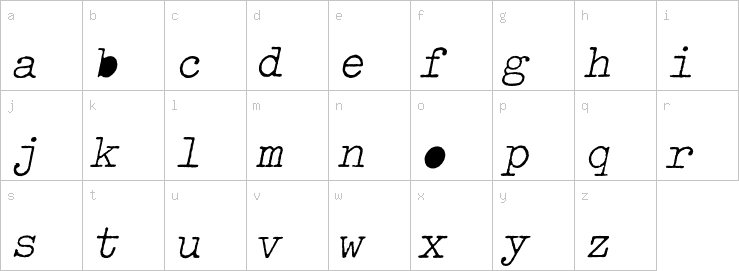 Lowercase characters