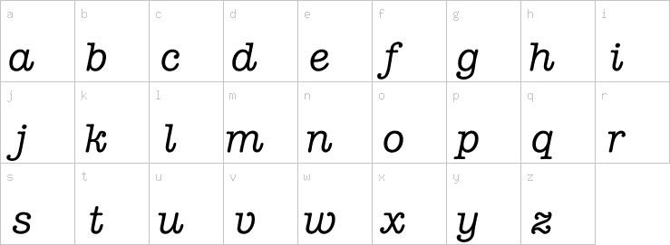 Lowercase characters