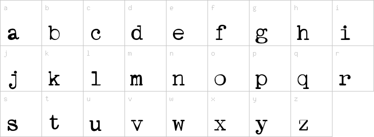 Lowercase characters