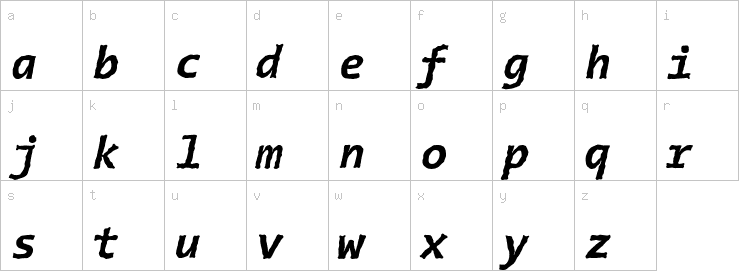 Lowercase characters