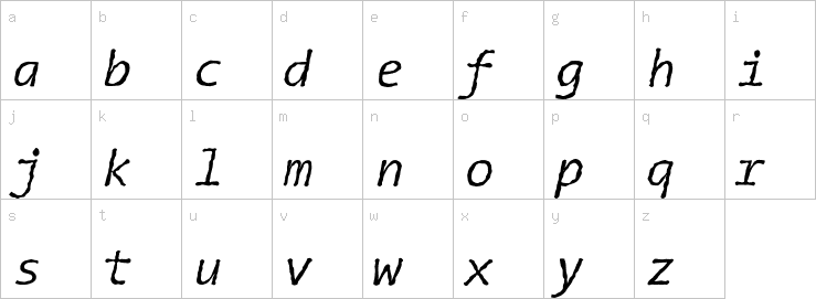 Lowercase characters