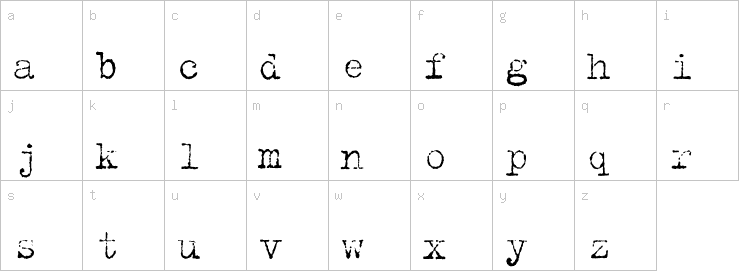 Lowercase characters