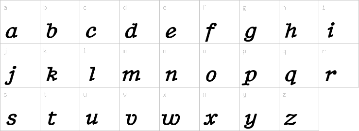 Lowercase characters