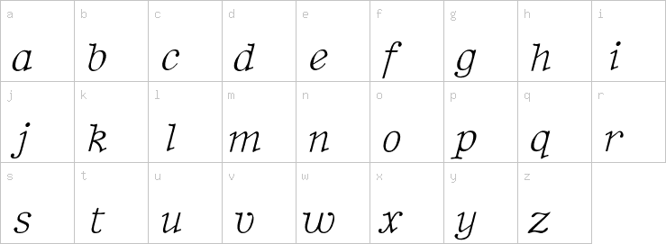 Lowercase characters