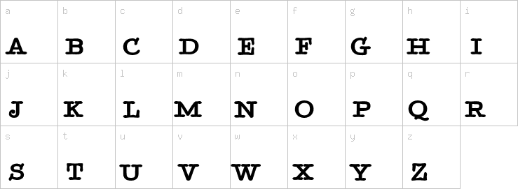 Lowercase characters
