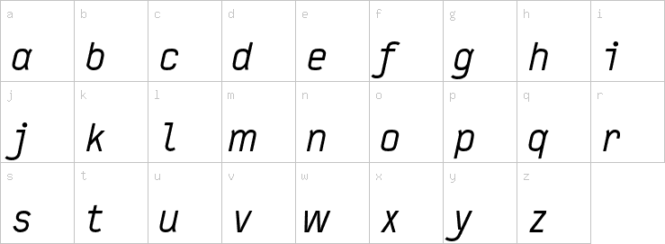 Lowercase characters